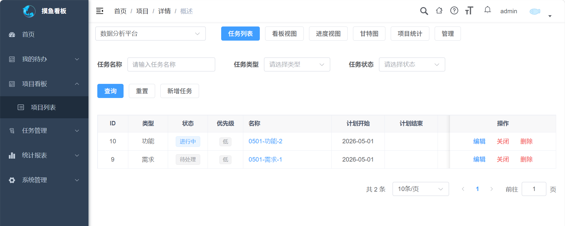 任务列表视图
