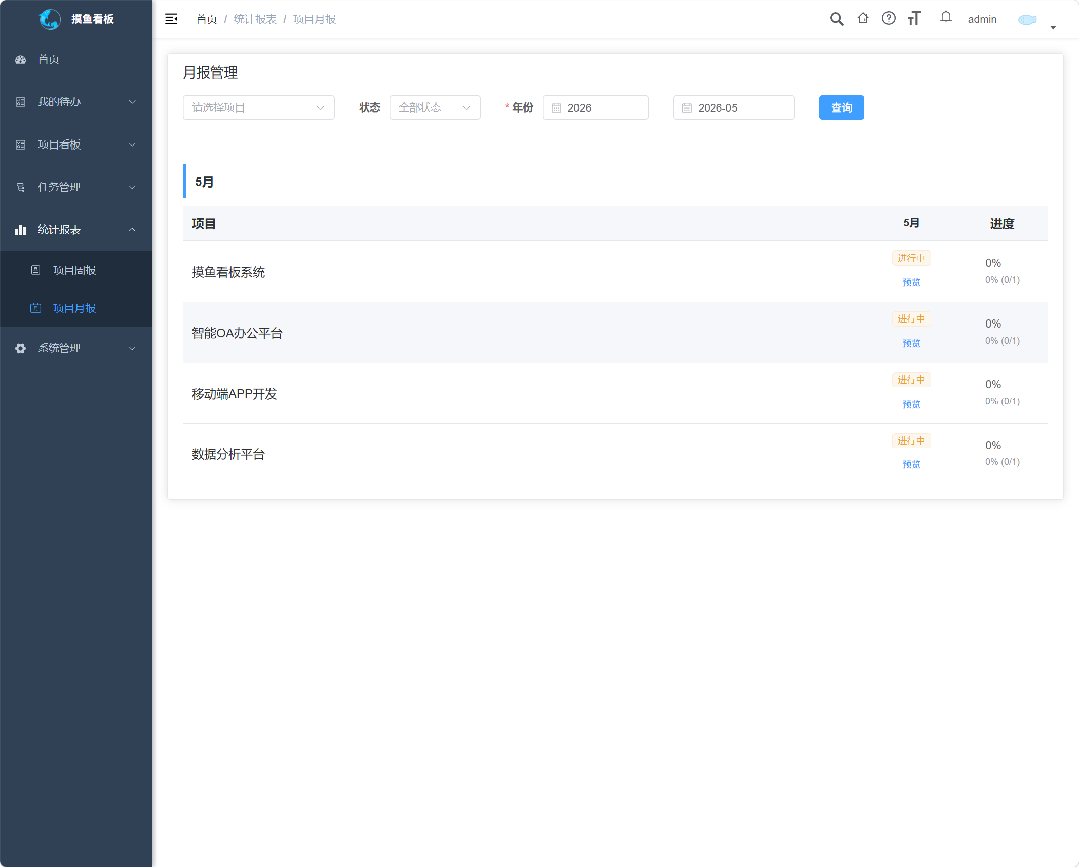 月报视图