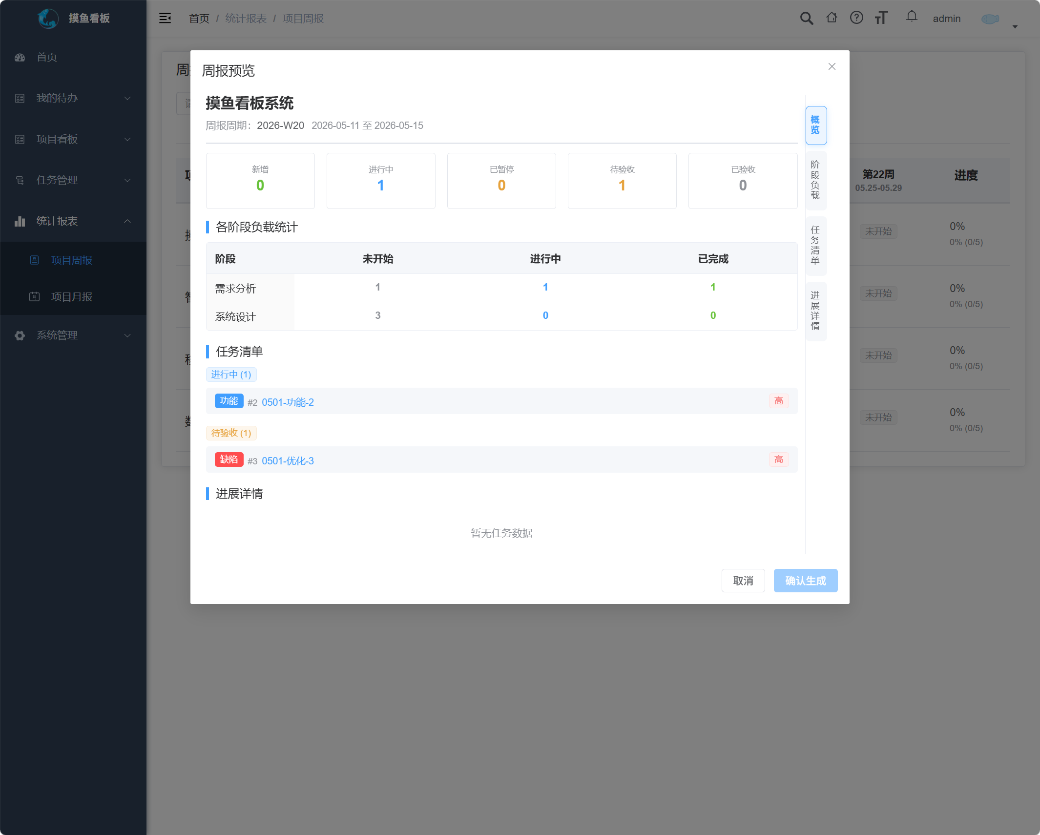周报详情